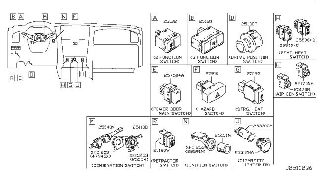 2017 Nissan Armada  Knob-Socket Diagram for 253A2EL00D