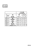 Diagram for 2006 Scion xB A/C Condenser, Compressor & Lines