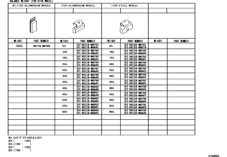 Toyota 90118-WB780 Weight, Disc Wheel-Al