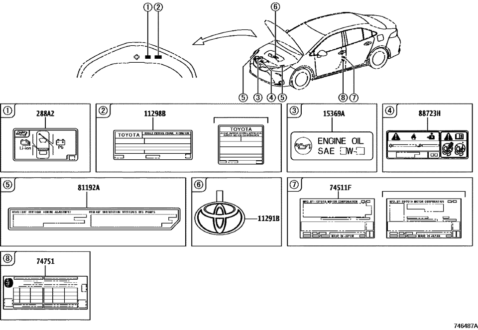 Toyota 288A2-37020 LABEL, BATTERY LOCAT