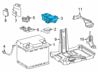 OEM 2021 Toyota Mirai Terminal Cover Diagram - 82821-62030