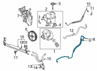 OEM Chevrolet Silverado 3500 HD Power Steering Return Hose Diagram - 84927253