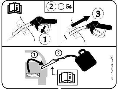 Ford AU5Z-9A095-D Info Label