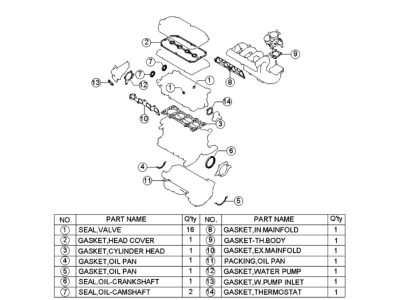 Kia 0K30E10270A Gasket Set