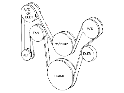 Mopar 53010314 Belt-Accessory Drive