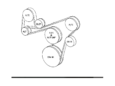 Mopar 53010311 Belt Accessory Drive