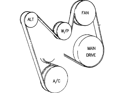 Mopar 53040171AD Belt-Accessory Drive
