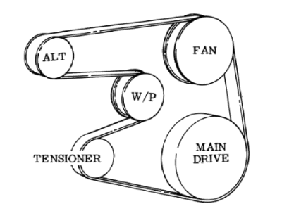 Mopar Q4080817 Belt-Accessory Drive