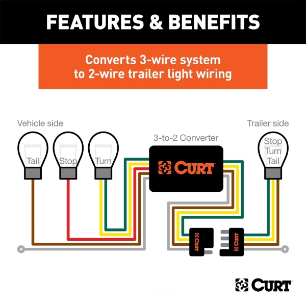 CURT Powered 3-to-2-Wire Taillight Converter 56190