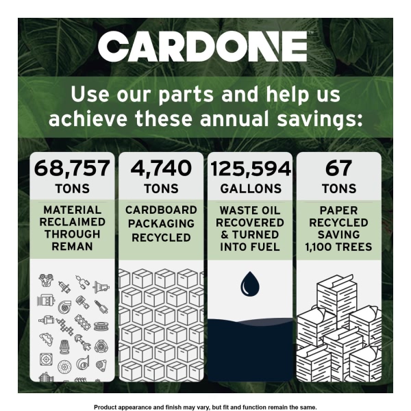 Cardone Reman Rack and Pinion Bushing Kit 22-207MB