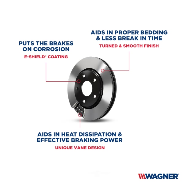 Wagner Vented Front Brake Rotor And Hub Assembly BD125477E