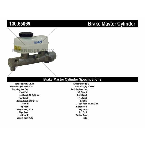 Centric Premium Brake Master Cylinder 130.65069