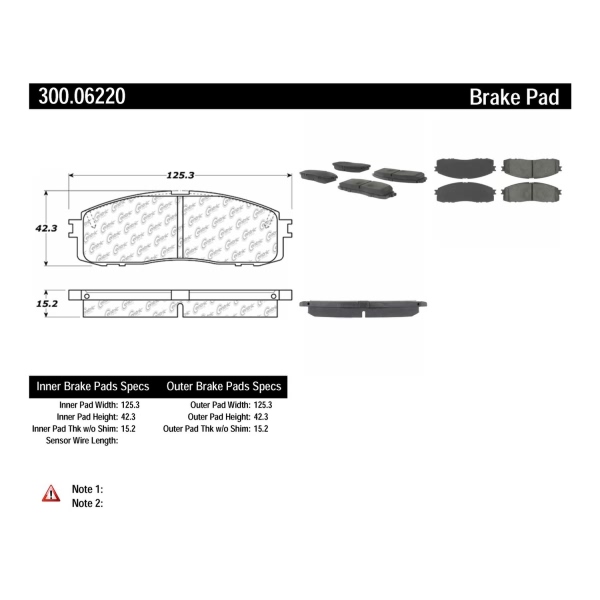 Centric Premium Semi-Metallic Rear Disc Brake Pads 300.06220