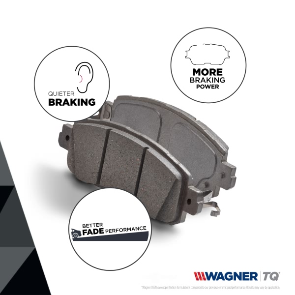 Wagner Thermoquiet Semi Metallic Front Disc Brake Pads MX369