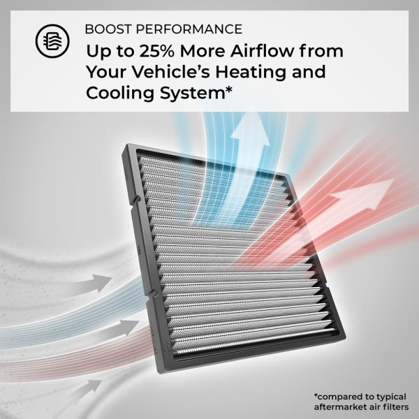 K&N Cabin Air Filters VF2046