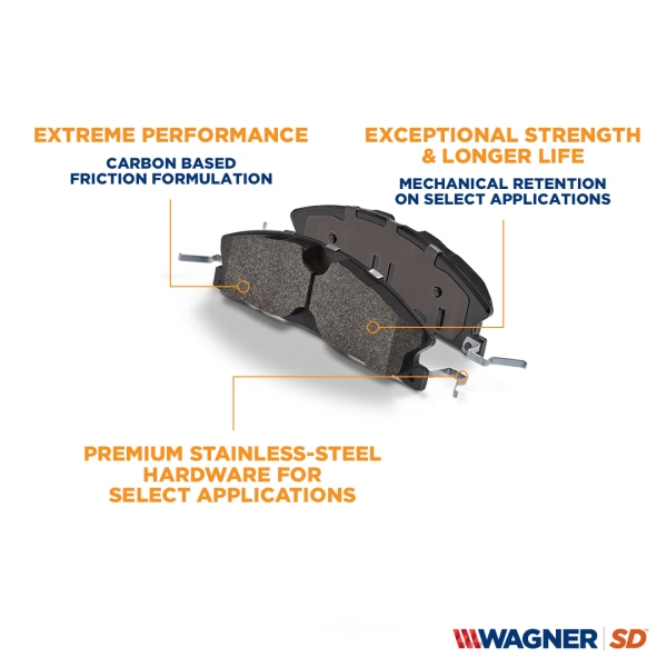 Wagner Severeduty Semi Metallic Front Disc Brake Pads SX906A