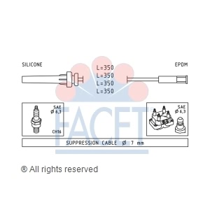 facet Spark Plug Wire Set for 2001 Chrysler Voyager - 4.9511