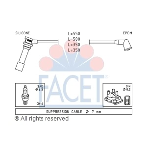 facet Spark Plug Wire Set for Mazda Protege - 4.9738