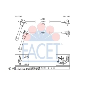 facet Spark Plug Wire Set - 4.9209