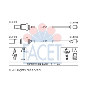 facet Spark Plug Wire Set for 2003 Kia Optima - 4.7241