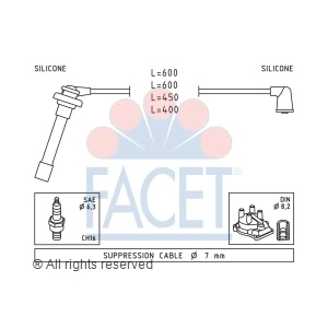 facet Spark Plug Wire Set for Honda Civic - 4.9702