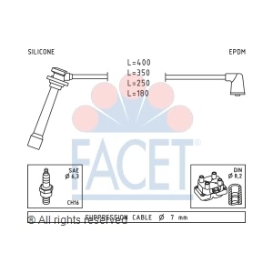 facet Spark Plug Wire Set for 2004 Kia Rio - 4.7239