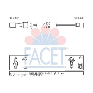 facet Spark Plug Wire Set - 4.7251