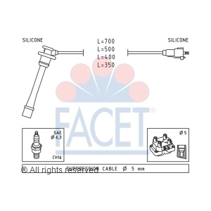 facet Spark Plug Wire Set for 1997 Toyota 4Runner - 4.9792