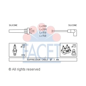 facet Spark Plug Wire Set for 1998 Dodge Neon - 4.9507