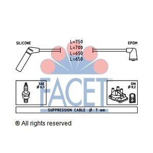 facet Spark Plug Wire Set - 4.9420