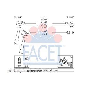 facet Spark Plug Wire Set for 1998 Mitsubishi Montero Sport - 4.9344