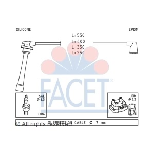 facet Spark Plug Wire Set for 2000 Hyundai Tiburon - 4.9385