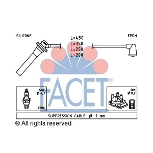 facet Spark Plug Wire Set for 2000 Mazda Protege - 4.9740