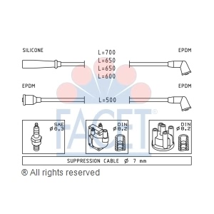 facet Spark Plug Wire Set for Geo - 4.9415