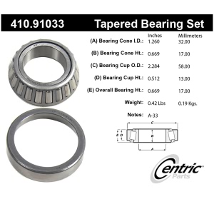 Centric Premium™ Front Passenger Side Inner Wheel Bearing and Race Set for 1987 Peugeot 505 - 410.91033