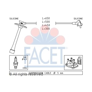 facet Spark Plug Wire Set for Toyota MR2 - 4.9793