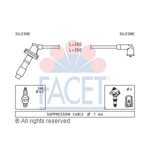 facet Spark Plug Wire Set for Volvo V40 - 4.7059