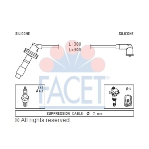 facet Spark Plug Wire Set for 2004 Volvo V40 - 4.7059