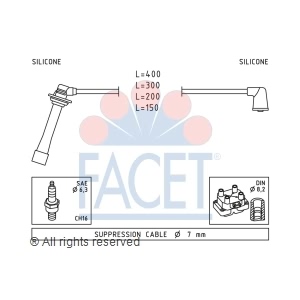 facet Spark Plug Wire Set for 1999 Mazda Miata - 4.9745