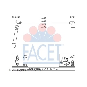facet Spark Plug Wire Set - 4.9278