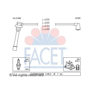 facet Spark Plug Wire Set for Dodge Colt - 4.9278