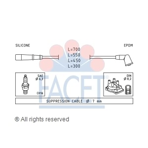 facet Spark Plug Wire Set for Nissan Pickup - 4.9789