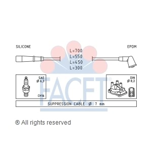 facet Spark Plug Wire Set for 1997 Nissan Pickup - 4.9789