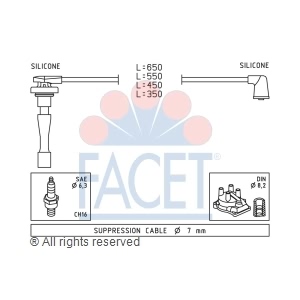 facet Spark Plug Wire Set for 1998 Acura Integra - 4.9709