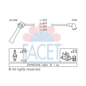 facet Spark Plug Wire Set for Mazda MX-3 - 4.9231