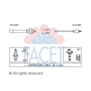 facet Spark Plug Wire Set for 2001 Chrysler Sebring - 4.9764