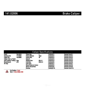 Centric Semi-Loaded Brake Caliper for Alfa Romeo - 141.02006