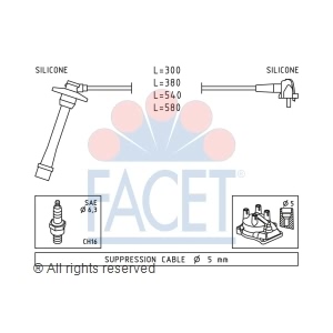 facet Spark Plug Wire Set - 4.9435