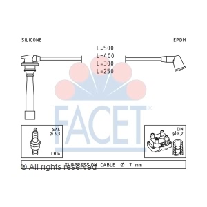 facet Spark Plug Wire Set for 2004 Hyundai Accent - 4.7111